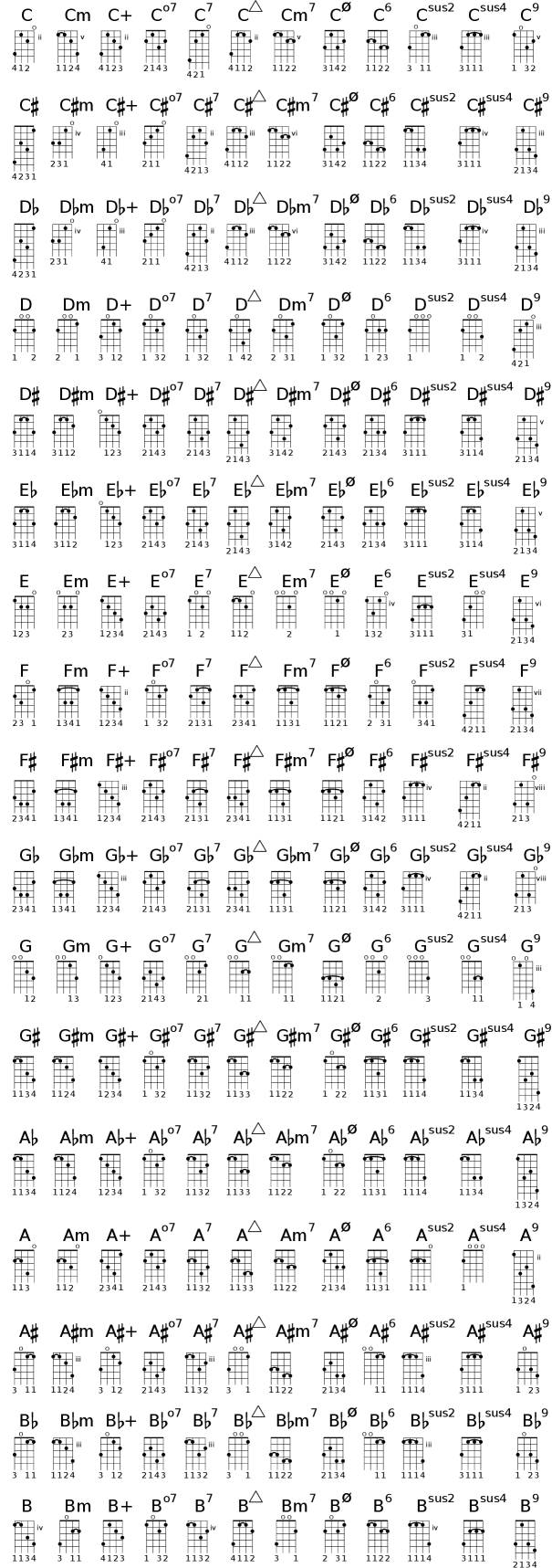 [image of music]