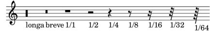 [image of music]